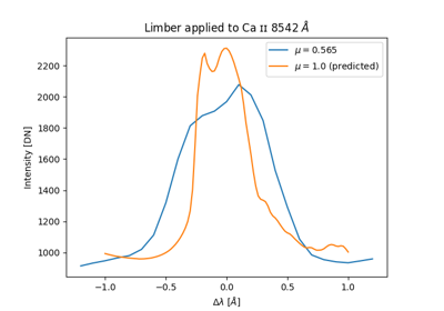 Simple Limber Example